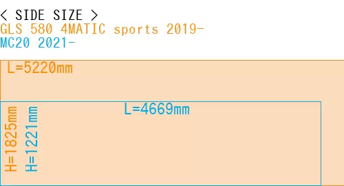 #GLS 580 4MATIC sports 2019- + MC20 2021-